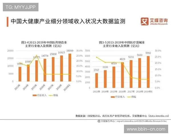 中欧体育合作新机遇探索与未来发展趋势分析